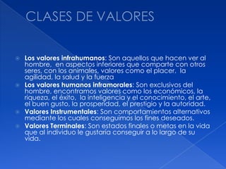 CLASES DE VALORESLos valores infrahumanos: Son aquellos que hacen ver al hombre, en aspectos inferiores que comparte con otros seres, con los animales, valores como el placer, la agilidad, la salud y la fuerzaLos valores humanos inframorales: Son exclusivos del hombre, encontramos valores como los económicos, la riqueza, el éxito,  la inteligencia y el conocimiento, el arte, el buen gusto, la prosperidad, el prestigio y la autoridad.Valores Instrumentales: Son comportamientos alternativos mediante los cuales conseguimos los fines deseados.Valores Terminales: Son estados finales o metas en la vida que al individuo le gustaría conseguir a lo largo de su vida.