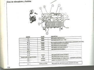 Check List