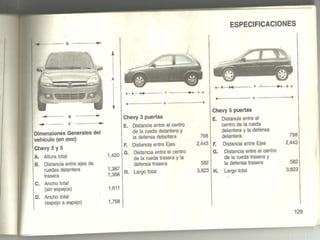 Check List