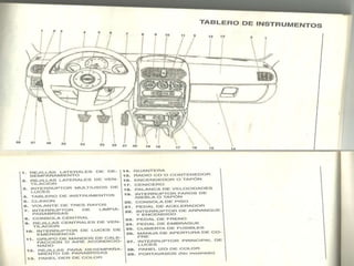 Check List