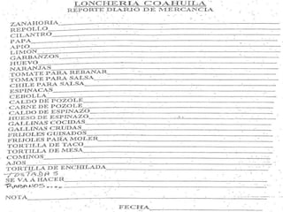 Check List