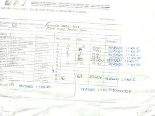 Check List