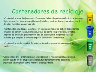Contenedores de reciclaje
•Contenedor amarillo (envases): En este se deben depositar todo tipo de envases
ligeros como los envases de plásticos (botellas, tarrinas, bolsas, bandejas, etc.),
de latas (bebidas, conservas, etc.)
•Contenedor azul (papel y cartón): En este contenedor se deben depositar los
envases de cartón (cajas, bandejas, etc.), así como los periódicos, revistas,
papeles de envolver, propaganda, etc. Es aconsejable plegar las cajas de
manera que ocupen el mínimo espacio dentro del contenedor.
•Contenedor verde (vidrio): En este contenedor se depositan envases de
vidrio.
•Contenedor gris (orgánico):En él se depositan el resto de residuos que no
tienen cabida en los grupos anteriores, fundamentalmente desechos
orgánicos catalogados como materia biodegradable.
 