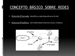 CONCEPTO BÁSICO SOBRE REDES
 Dirección IP privada: identifica a cada dispositivo en la red.
 Direccion IP pública: red visible desde internet (router, modem).
 