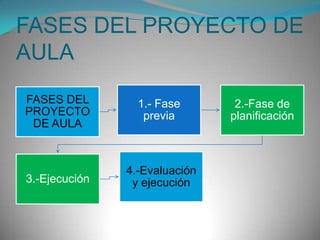 Jesica Revelo			Andrea Bayas