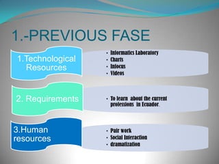 María José Morocho