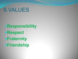 And provides to the students an opportunity to know and enjoy the different professions in Ecuador and some values about how important is study for being a professional . 4.OBJECTIVES:General: 