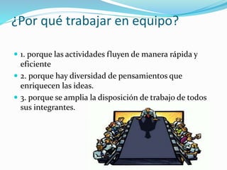¿Por qué trabajar en equipo?
 1. porque las actividades fluyen de manera rápida y
eficiente
 2. porque hay diversidad de pensamientos que
enriquecen las ideas.
 3. porque se amplia la disposición de trabajo de todos
sus integrantes.
 
