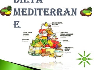 Dieta mediterranea 