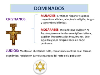 DOMINADOS
                              MULADÍES: Cristianos hispano-visigodos
CRISTIANOS                    convertidos al islam, adoptan la religión, lengua
                              y costumbres islámicas.

                              MOZÁRABES: cristianos que vivían en Al
                              Ándalus pero mantenían su religión cristiana,
                              pagaban impuestos a los musulmanes. En el
                              siglo XI algunos emigran hacia en norte
                              peninsular.

JUDÍOS: Mantenían libertad de culto, comunidades activas en el terreno
económico, residían en barrios separados del resto de la población
 