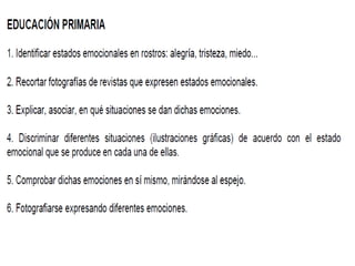 Educar en Inteligencia Emocional: Actividades para Educación Primaria