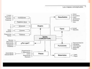 ¿CÓMO CALCULAREMOS LOS GASTOS MENSUALES EN CASA Y LO QUE DEBEMOS COBRAR SI NO SABEMOS CÁLCULO?