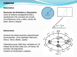 CIENCIAS
Matemática
Nociones de Aritmética y Geometría,
como el sistema sexagesimal (60) y
duodecimal (12); principio de círculo,
circunferencia, arco y radio; noción de
base, altura y ángulo.

Astronomía
Iniciaron las observaciones astronómicas
reconociendo cinco planteas: Mercurio,
Venus, Tierra, Marte, Júpiter.

Calendario lunar (360 días, divididos en 12
meses de 30 días cada uno, 24 horas, 60
minutos, 60 segundos)
Crearon el horóscopo o zodiaco
(Astrología)

 