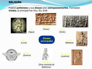 RELIGIÓN
Fueron politeístas y sus dioses eran antropozoomorfos. Formaban
triadas, la principal fue: Anu, Ea, Enlil.

Ea
(Agua)

Sin
(Luna)

Tiamat
(Caos)

Dioses
principales

Assur
(Guerra)

Anu
(Cielo)

Ishtar
(Belleza)

Shamash
(Justicia)
Marduk
(Dios nacional de
Babilonia)

 