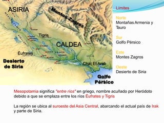 Límites:

ASIRIA

Norte
Montañas Armenia y
T
auro
Tigris

Sur
Golfo Pérsico

CALDEA

Este
Montes Zagros

Éufrates

Desierto
de Siria

Chat Et Arab

Golfo
Pérsico

Oeste
Desierto de Siria

Mesopotamia significa "entre ríos" en griego, nombre acuñado por Heródoto,
debido a que se emplaza entre los ríos Éufrates y Tigris.
La región se ubica al suroeste del Asia Central, abarcando el actual país de Irak
y parte de Siria.

 