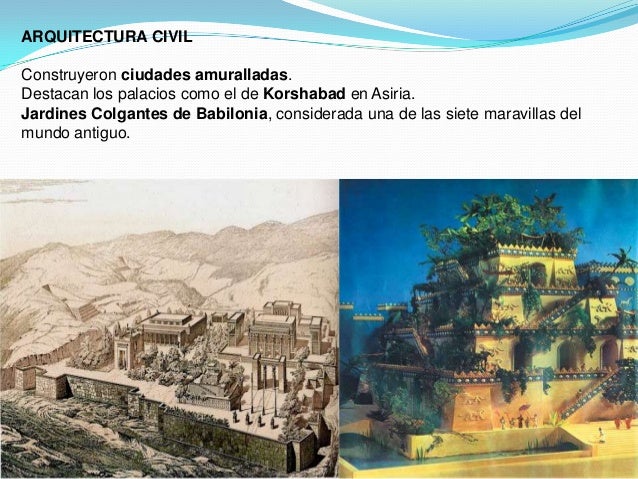 MESOPOTAMIA EL MEJOR RESUMEN