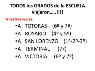 TODOS los GRADOS de la ESCUELA
viajaron…..!!!!
Nuestros viajes:

•A
•A
•A
•A
•A

TOTORAS (6º y 7º)
ROSARIO (4º y 5º)
SAN LORENZO (1º-2º-3º)
TERMINAL (7º)
VICTORIA (6º y 7º)

 