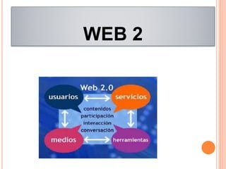 WEB 2
 