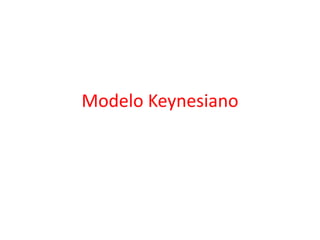 Modelo Keynesiano
 