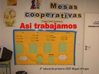 Asi trabajamos 2º educación primaria CEIP Miguel Artigas 