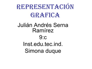 Representación grafica Julián Andrés Serna Ramírez 9:c Inst.edu.tec.ind. Simona duque 