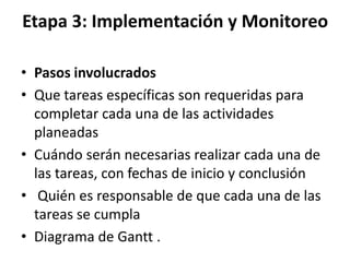 Etapa 3: Implementación y Monitoreo

• Pasos involucrados
• Que tareas específicas son requeridas para
  completar cada una de las actividades
  planeadas
• Cuándo serán necesarias realizar cada una de
  las tareas, con fechas de inicio y conclusión
• Quién es responsable de que cada una de las
  tareas se cumpla
• Diagrama de Gantt .
 