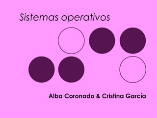 Sistemas operativos Alba Coronado & Cristina García 
