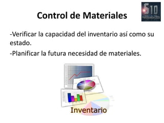 Control de Materiales
-Verificar la capacidad del inventario así como su
estado.
-Planificar la futura necesidad de materiales.
 