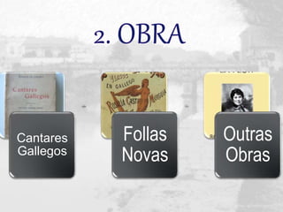 Cantares
Gallegos
Follas
Novas
Outras
Obras
 