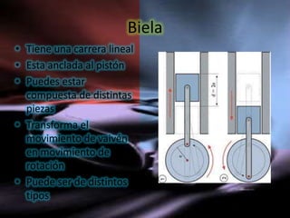 Biela
• Tiene una carrera lineal
• Esta anclada al pistón
• Puedes estar
  compuesta de distintas
  piezas
• Transforma el
  movimiento de vaivén
  en movimiento de
  rotación
• Puede ser de distintos
  tipos
 