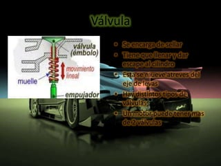 Válvula
    • Se encarga de sellar
    • Tiene que llenar y dar
      escape al cilindro
    • Esta se mueve atreves del
      eje de levas
    • Hay distintos tipos de
      válvulas
    • Un motor puede tener mas
      de 2 válvulas
 