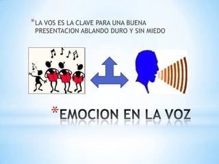 *
*LA VOS ES LA CLAVE PARA UNA BUENA
PRESENTACION ABLANDO DURO Y SIN MIEDO
 