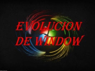 EVOLUCION
DE WINDOW

 