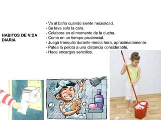 HABITOS DE VIDA
DIARIA
- Va al baño cuando siente necesidad.
- Se lava solo la cara.
- Colabora en el momento de la ducha.
- Come en un tiempo prudencial.
- Juega tranquilo durante media hora, aproximadamente.
- Patea la pelota a una distancia considerable.
- Hace encargos sencillos.
 