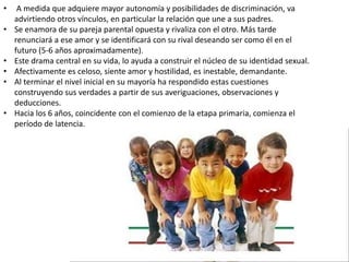 • A medida que adquiere mayor autonomía y posibilidades de discriminación, va
advirtiendo otros vínculos, en particular la relación que une a sus padres.
• Se enamora de su pareja parental opuesta y rivaliza con el otro. Más tarde
renunciará a ese amor y se identificará con su rival deseando ser como él en el
futuro (5-6 años aproximadamente).
• Este drama central en su vida, lo ayuda a construir el núcleo de su identidad sexual.
• Afectivamente es celoso, siente amor y hostilidad, es inestable, demandante.
• Al terminar el nivel inicial en su mayoría ha respondido estas cuestiones
construyendo sus verdades a partir de sus averiguaciones, observaciones y
deducciones.
• Hacia los 6 años, coincidente con el comienzo de la etapa primaria, comienza el
período de latencia.
 