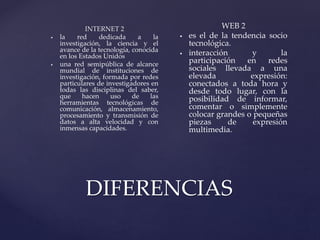 DIFERENCIAS
INTERNET 2
 la red dedicada a la
investigación, la ciencia y el
avance de la tecnología, conocida
en los Estados Unidos
 una red semipública de alcance
mundial de instituciones de
investigación, formada por redes
particulares de investigadores en
todas las disciplinas del saber,
que hacen uso de las
herramientas tecnológicas de
comunicación, almacenamiento,
procesamiento y transmisión de
datos a alta velocidad y con
inmensas capacidades.
WEB 2
 es el de la tendencia socio
tecnológica.
 interacción y la
participación en redes
sociales llevada a una
elevada expresión:
conectados a toda hora y
desde todo lugar, con la
posibilidad de informar,
comentar o simplemente
colocar grandes o pequeñas
piezas de expresión
multimedia.
 