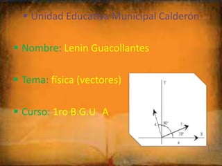  Unidad Educativa Municipal Calderón
 Nombre: Lenin Guacollantes
 Tema: física (vectores)
 Curso: 1ro B.G.U A
 