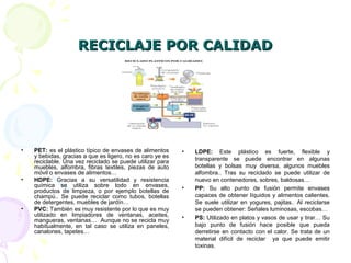 RECICLAJE POR CALIDADRECICLAJE POR CALIDAD
• PET: es el plástico típico de envases de alimentos
y bebidas, gracias a que es ligero, no es caro ye es
reciclable. Una vez reciclado se puede utilizar para
muebles, alfombra, fibras textiles, piezas de auto
móvil o envases de alimentos…
• HDPE: Gracias a su versatilidad y resistencia
química se utiliza sobre todo en envases,
productos de limpieza, o por ejemplo botellas de
champú.. Se puede reciclar como tubos, botellas
de detergentes, muebles de jardín…
• PVC: También es muy resistente por lo que es muy
utilizado en limpiadores de ventanas, aceites,
mangueras, ventanas… Aunque no se recicla muy
habitualmente, en tal caso se utiliza en paneles,
canalones, tapetes…
• LDPE: Este plástico es fuerte, flexible y
transparente se puede encontrar en algunas
botellas y bolsas muy diversa, algunos muebles
alfombra.. Tras su reciclado se puede utilizar de
nuevo en contenedores, sobres, baldosas…
• PP: Su alto punto de fusión permite envases
capaces de obtener líquidos y alimentos calientes.
Se suele utilizar en yogures, pajitas.. Al reciclarse
se pueden obtener: Señales luminosas, escobas…
• PS: Utilizado en platos y vasos de usar y tirar… Su
bajo punto de fusión hace posible que pueda
derretirse en contacto con el calor. Se trata de un
material difícil de reciclar ya que puede emitir
toxinas.
 