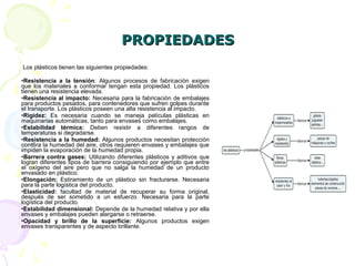 PROPIEDADESPROPIEDADES
Los plásticos tienen las siguientes propiedades:
•Resistencia a la tensión: Algunos procesos de fabricación exigen
que los materiales a conformar tengan esta propiedad. Los plásticos
tienen una resistencia elevada.
•Resistencia al impacto: Necesaria para la fabricación de embalajes
para productos pesados, para contenedores que sufren golpes durante
el transporte. Los plásticos poseen una alta resistencia al impacto.
•Rigidez: Es necesaria cuando se maneja películas plásticas en
maquinarias automáticas, tanto para envases como embalajes.
•Estabilidad térmica: Deben resistir a diferentes rangos de
temperaturas si degradarse.
•Resistencia a la humedad: Algunos productos necesitan protección
cont6ra la humedad del aire, otros requieren envases y embalajes que
impiden la evaporación de la humedad propia.
•Barrera contra gases: Utilizando diferentes plásticos y aditivos que
logran diferentes tipos de barrera consiguiendo por ejemplo que entre
el oxígeno del aire pero que no salga la humedad de un producto
envasado en plástico.
•Elongación: Estiramiento de un plástico sin fracturarse. Necesaria
para la parte logística del producto.
•Elasticidad: facultad de material de recuperar su forma original,
después de ser sometido a un esfuerzo. Necesaria para la parte
logística del producto.
•Estabilidad dimensional: Depende de la humedad relativa y por ella
envases y embalajes pueden alargarse o retraerse.
•Opacidad y brillo de la superficie: Algunos productos exigen
envases transparentes y de aspecto brillante.
 
