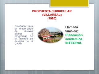 PROPUESTA CURRICULAR
«VILLAREAL»
(1980)
Diseñada para
la elaboración
de nuevos
planes y
programas de
la facultad de
química de la
UNAM
Llamada
también:
Planeación
académica
INTEGRAL
 