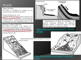 FLUJO
https://www.youtube.com/watch?v=6DDWj
y9Vgac
https://www.youtube.com/watch?v=x2b1q9
I7mlA
 