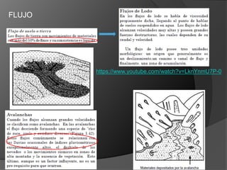 FLUJO
https://www.youtube.com/watch?v=LknYnmU7P-0
 