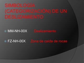 SIMBOLOGÍA
(CATEGORIZACIÓN) DE UN
DESLIZAMIENTO
 MM-NH-00X Deslizamiento
 FZ-NH-00X Zona de caída de rocas
 