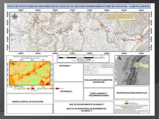 FENÓMENOS DE REMOCIÓN EN MASA