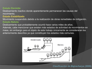 Estado Dormido
Deslizamiento inactivo donde aparentemente permanecen las causas del
movimiento.
Estado Estabilizado
Movimiento suspendido debido a la realización de obras remediales de mitigación.
Estado Relicto
Deslizamiento que probablemente ocurrió hace varios miles de años.
Además, cabe mencionar que existen más estados de actividad de movimientos en
masa, sin embargo para el objeto de este trabajo únicamente se consideraran los
anteriormente descritos ya que constituyen los estados más comunes.
Clasificación de Bajracharya (2006).
 