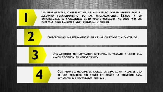 Enfoques actuales de la Administración