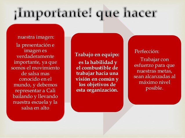 La Escuela De Baile Para Con Sus Objetivos