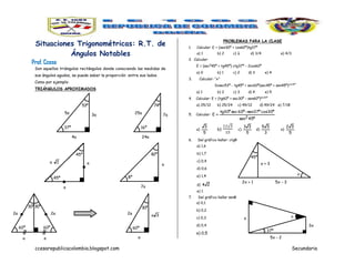 ccesarepublicacolombia.blogspot.com Secundaria
Situaciones Trigonométricas: R.T. de
Ángulos Notables
Prof. Ccesa
Son aquellos triángulos rectángulos donde conociendo las medidas de
sus ángulos agudos, se puede saber la proporción entre sus lados.
Como por ejemplo:
TRIÁNGULOS APROXIMADOS
PROBLEMAS PARA LA CLASE
1. Calcular: E = (sen30º + cos60º)tg37º
a) 1 b) 2 c) ¼ d) 3/4 e) 4/3
2. Calcular:
E = (sec2
45º + tg45º) ctg37º - 2cos60º
a) 0 b) 1 c) 2 d) 3 e) 4
3. Calcular: “x”
3xsec53º - tg45º = sec60º(sec45º + sen45º)csc30º
a) 1 b) 2 c) 3 d) 4 e) 5
4. Calcular: E = (tg60º + sec30º - sen60º)sec60º
a) 25/12 b) 25/24 c) 49/12 d) 49/24 e) 7/18
5. Calcular:
º45sen
º30cosº37senº60secº30tg
E
2
−
=
a)
5
3
b)
11√3
15
c)
5
33
d)
3
35
e)
5
32
6. Del gráfico hallar: ctg
a) 1,6
b) 1,7
c) 0,4
d) 0,6
e) 1,4
d) 24
e) 1
7. Del gráfico hallar sen
a) 0,1
b) 0,2
c) 0,3
d) 0,4
e) 0,5
x + 3
2x + 1 5x - 3
45º

5a 3a
37º
53º
4a
25a 7a
16º
74º
24a
2a 2a
60º 60º
30º30º
a a
2a
60º
30º
a
a
a
45º
45º
a
a
8º
82º
7a
37º
3x
x
5x - 2

 