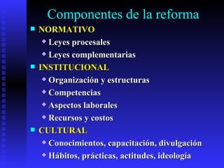 Componentes de la reforma NORMATIVO Leyes procesales Leyes complementarias INSTITUCIONAL Organización y estructuras Competencias Aspectos laborales Recursos y costos CULTURAL Conocimientos, capacitación, divulgación Hábitos, prácticas, actitudes, ideología 
