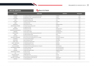RED DE AGENCIAS
LA MOLINA
LA VICTORIA
LOS OLIVOS
MAGDALENA
MINKA
MULTIPLAZA (Independencia)
PUENTE PIEDRA
SAN FELIPE
SAN MIGUEL
SUNAT - LIMA
VENTANILLA
VILLA MARÍA DEL TRIUNFO
DISCAMEC
MTC
PODER JUDICIAL
MANCHAY
LA PERLA
LINCE
LURÍN
MINISTERIO DEL INTERIOR
MONTERRICO
PROSEGUR
RÍMAC
SAN JUAN DE LURIGANCHO
SANTA ANITA
SUNAT - MIRAFLORES
VILLA EL SALVADOR
ZÁRATE
MINISTERIO DEL TRABAJO
PALACIO DE JUSTICIA
MAC MYPE - PLAZA NORTE
Lima
Lima
Lima
Lima
Callao
Lima
Lima
Lima
Lima
Lima
Lima
Lima
Lima
Lima
Lima
Lima
La Molina	
La Victoria	
Los Olivos	
Magdalena del Mar	
Callao	
Independencia	
Puente Piedra	
Jesús María	
San Miguel	
Cercado	
Ventanilla	
Villa María del Triunfo	
Magdalena del Mar	
Lima	
Cercado	
Pachacámac	
Callao
Lima
Lima
Lima
Lima
Lima
Lima
Lima
Lima
Lima
Lima
Lima
Lima
Lima
Lima
La Perla	
Lince	
Lurín	
San Isidro	
Santiago de Surco	
Santiago de Surco	
Rímac	
San Juan de Lurigancho	
Santa Anita	
Miraflores	
Villa El Salvador	
San Juan de Miraflores	
La Victoria	
Cercado	
Independencia	
Av. La Molina N.º 1057 Mz. P Lte. Urb. San César I Etapa
Av. Nicolás Arriola N.º 0873
Jr. Santa Cruz de Pachacútec 164-166
Calle San Martín N.º 645
Av. Argentina N.º 3257
Av. Carlos Izaguirre 271
Av. Puente Piedra N.º 180, Panamericana Norte km 31
Centro Comercial San Felipe, Tiendas 8 y 9
Av. La Marina 3215 San Miguel
Av. Garcilaso de la Vega N.º 1472
Av. La Playa S/N, Mz. C-9, Lte A
Av. Salvador Allende N.º 699
Jr. Alberto del Campo N.º 1050
Jr. Zorritos N.º 1203
Esq. Av. Abancay y Av. Nicolás de Piérola
Jr. Víctor Malásquez S/N
Av. Santa Rosa N.º 135 - C. Comercial Of. A-101. A-102
Av. Arenales N.º 1785 y 1795
Jr. San Pedro N.º 181
Av. Enrique Canaval y Moreyra S/N
Av. Primavera N.º 1757
Av. Morro Solar N.º 1030
Av. Felipe Arancibia N.º 585
Esq. Av. Próceres de la Independencia y Av. Tusilagos
Calle Las Alondras N.º 243
Av. Alfredo Benavides N.º 222
Av. Revolución S/N. Plaza Solidaridad Sector 2 Grupo 15
Av. Gran Chimú N.º 383
Av. México N.º 230
Jr. Miguel Aljovín S/N
Av. Alfredo Mendiola y Tomás Valle S/N
OFICINA PROVINCIA
DISTRITO
DIRECCIÓN
77
REGLAMENTO DE ADMISIÓN 2022-II
 